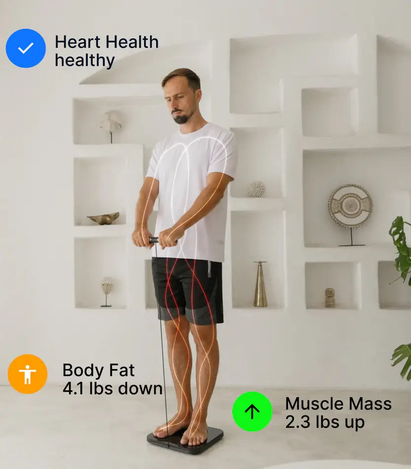 Man on Hume Body Pod with metrics