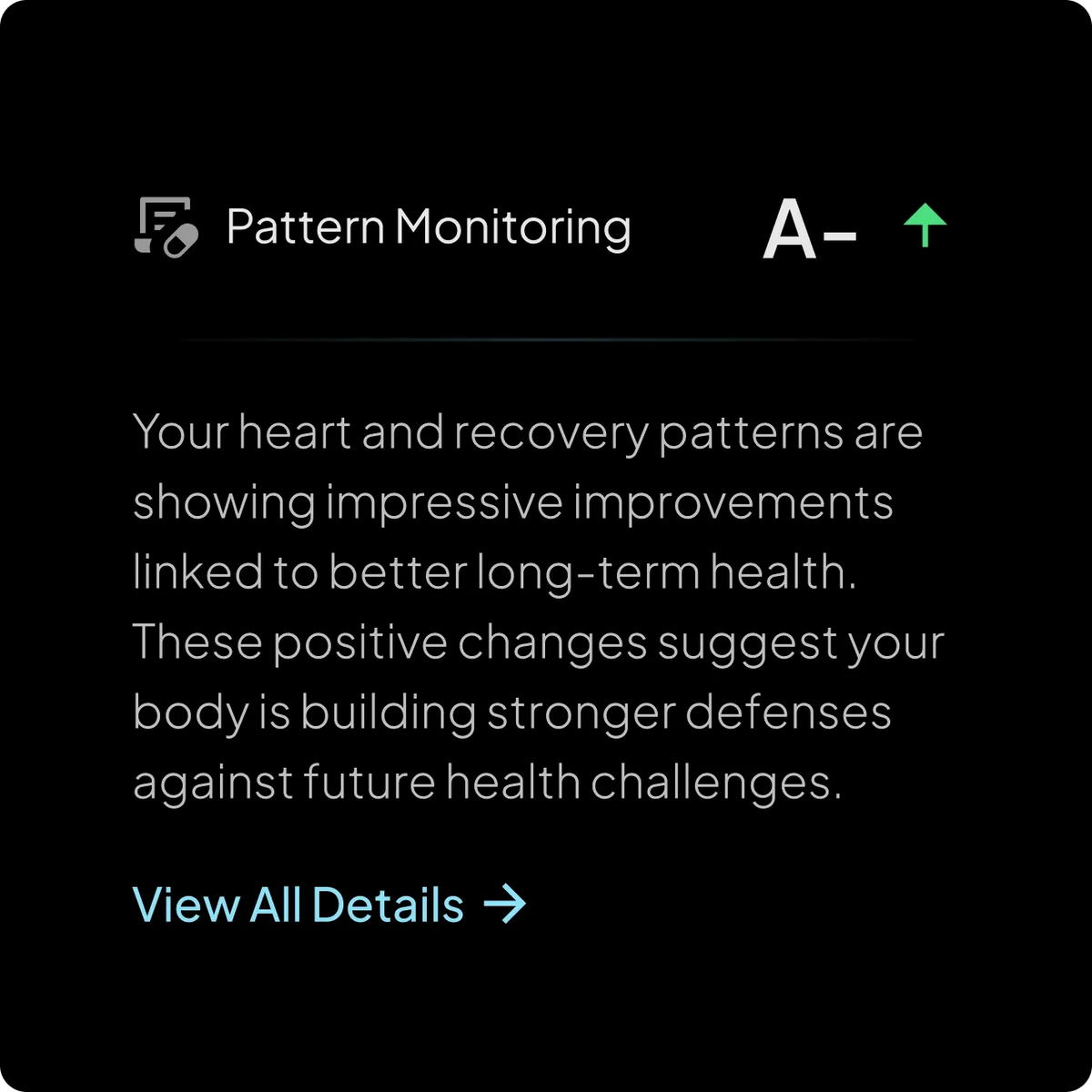 Pattern_Monitoring.webp