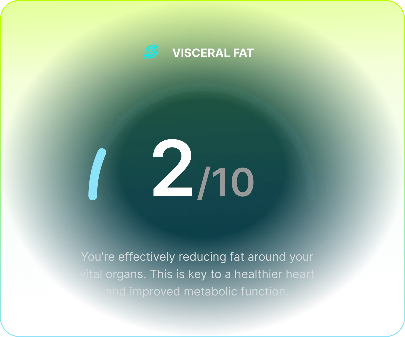 example metrics from hume health app