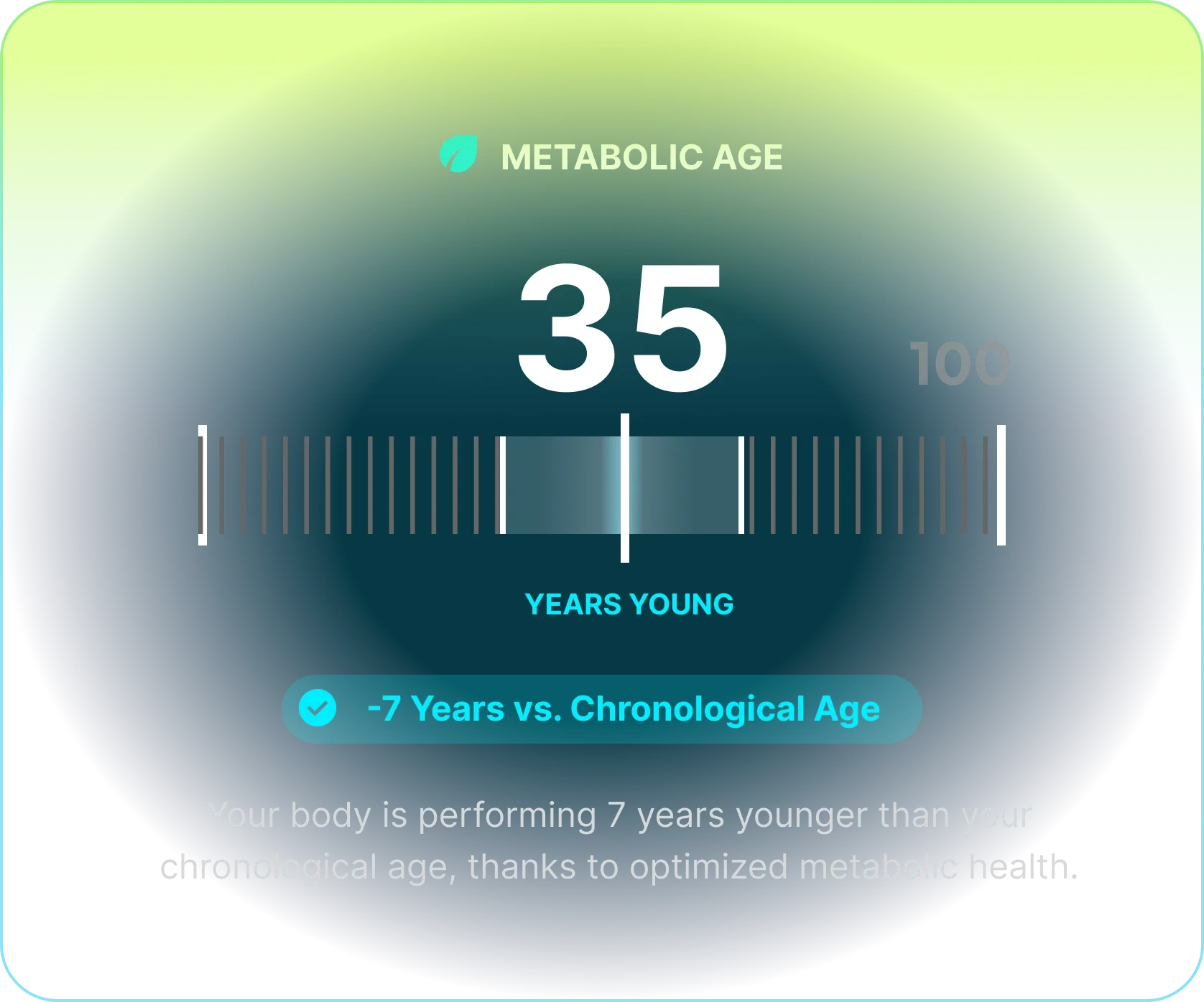 example metrics from hume health app